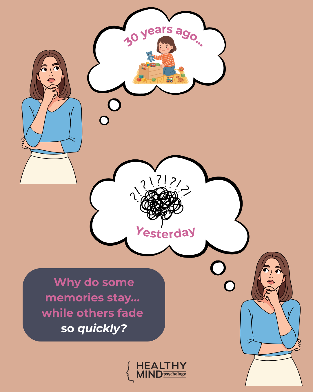 Why Do We Remember Some Things So Clearly&hellip; and Forget Others Completely?